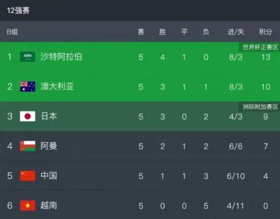 欧美人与禽性猛交狂配